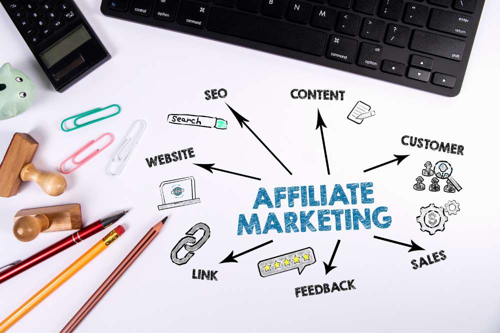 How To SEO For Affiliate Marketing