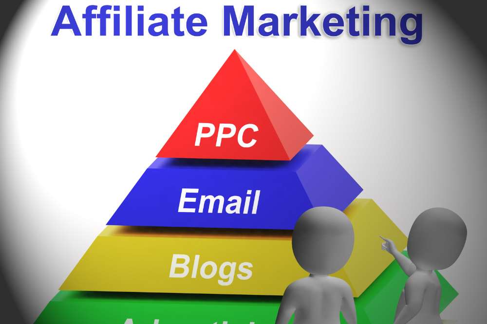 Essential Tools For Affiliate Marketing