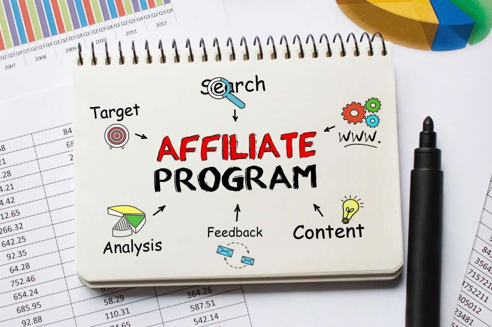 Top tech affiliate programs